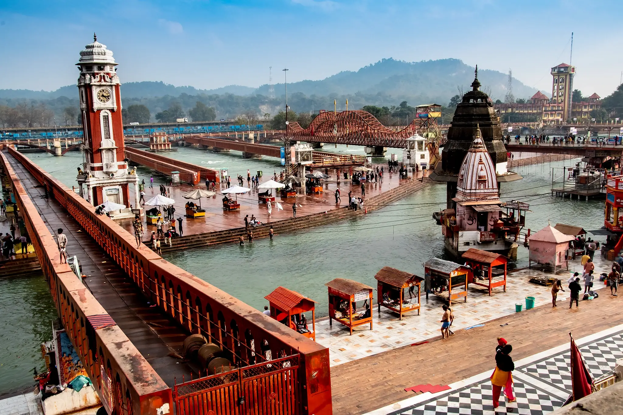 Haridwar Tourism