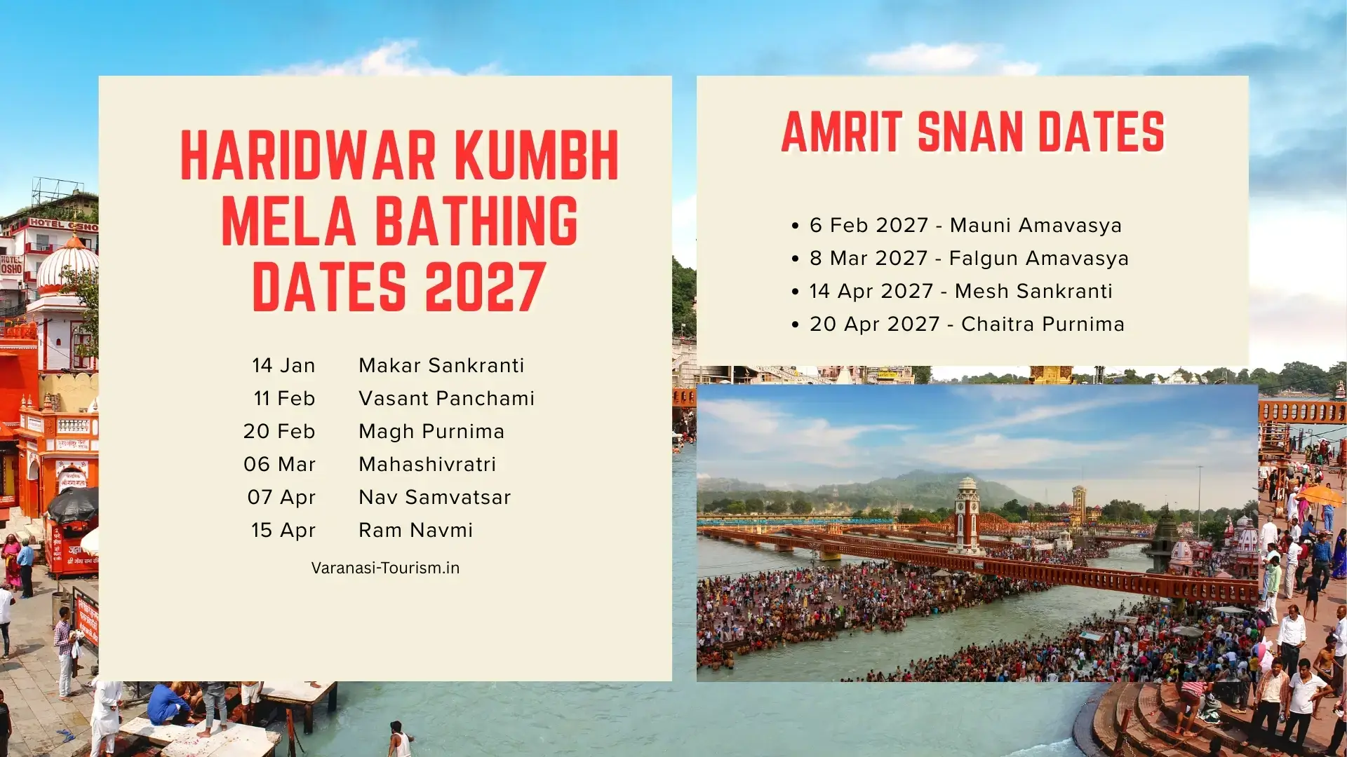 Haridwar Kumbh Bathing Dates 2027